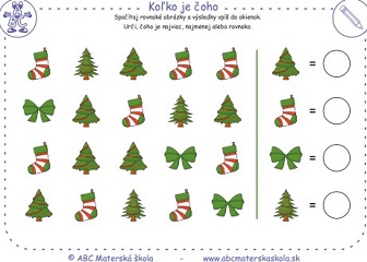 Vianoce - Koľko je čoho?