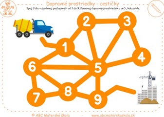 Numerologická postupnosť 2