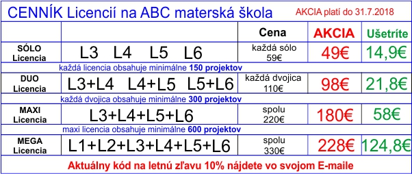cennik licencie - akcia leto