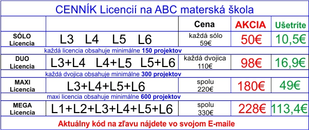 cennik licencie - akcia oktober