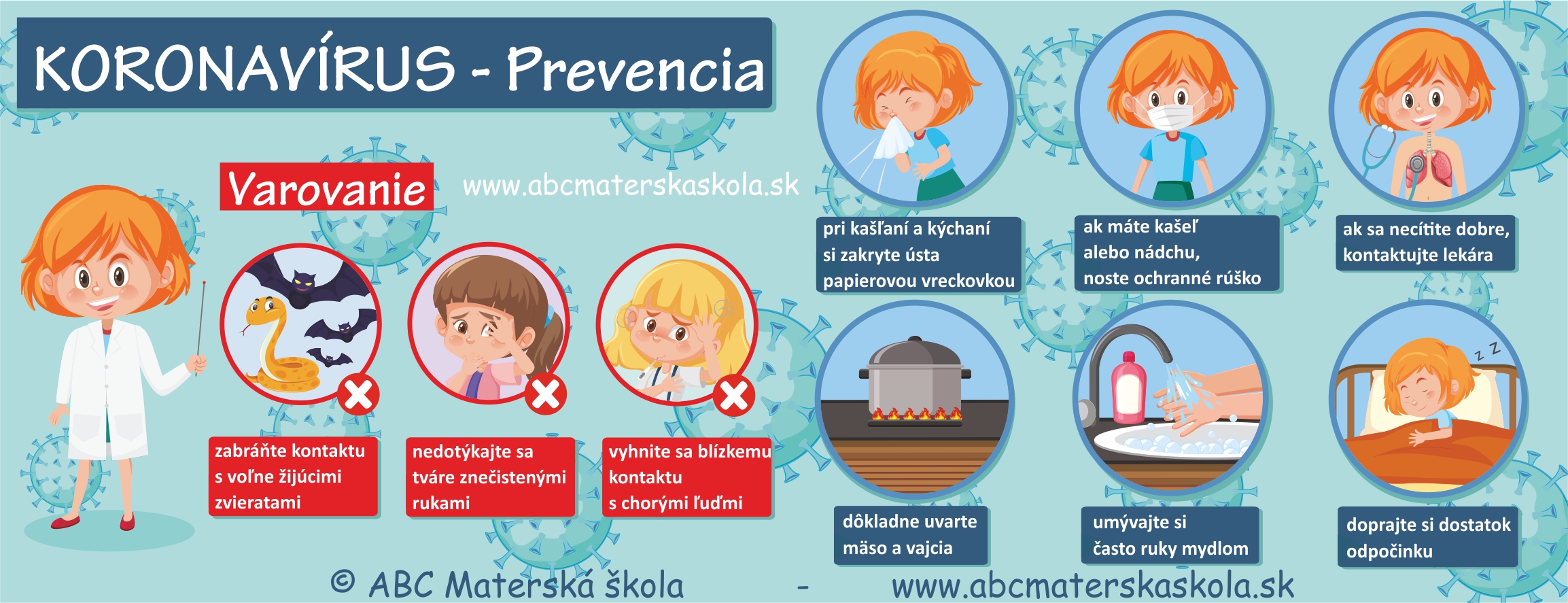 Koronavírus - Varovanie, Príznaky, Prevencia