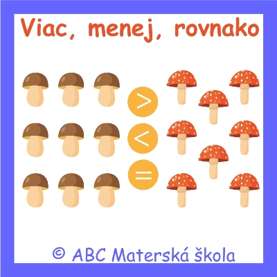 Viac, menej, rovnako